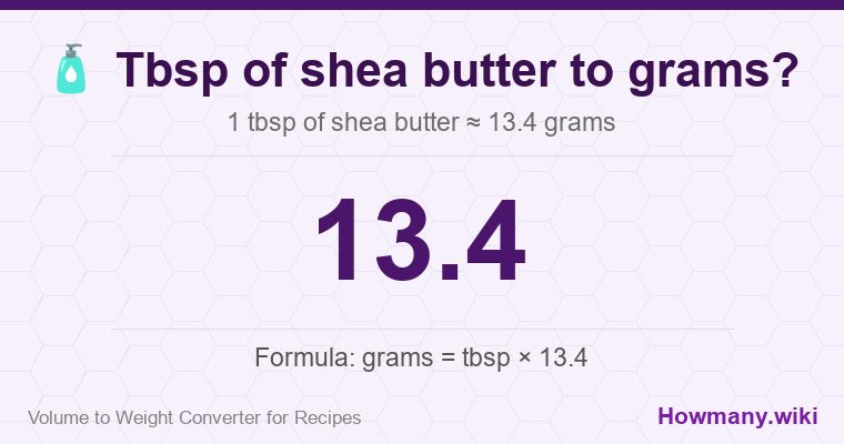 How to convert tbsp of shea butter to grams? 1 tbsp of shea butter ≈ 13.4 grams.