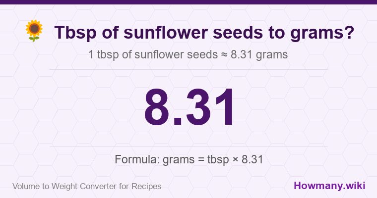 How to convert tbsp of sunflower seeds to grams? 1 tbsp of sunflower seeds ≈ 8.31 grams.