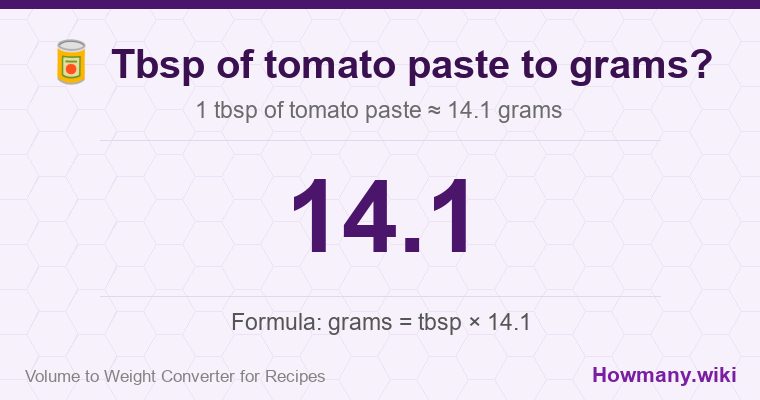 How to convert tbsp of tomato paste to grams? 1 tbsp of tomato paste ≈ 14.1 grams.