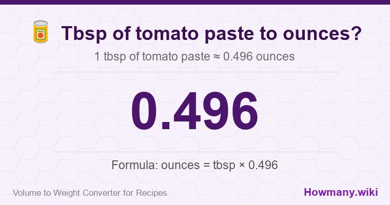 How to convert tbsp of tomato paste to ounces? 1 tbsp of tomato paste ≈ 0.496 ounces.