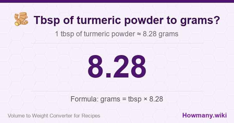 How to convert tbsp of turmeric powder to grams? 1 tbsp of turmeric powder ≈ 8.28 grams.