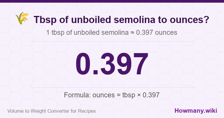 How to convert tbsp of unboiled semolina to ounces? 1 tbsp of unboiled semolina ≈ 0.397 ounces.