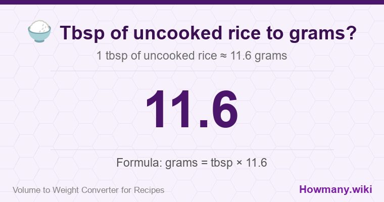 How to convert tbsp of uncooked rice to grams? How to convert tbsp of uncooked rice to grams? 1 tbsp of uncooked rice โ 11.6 grams.