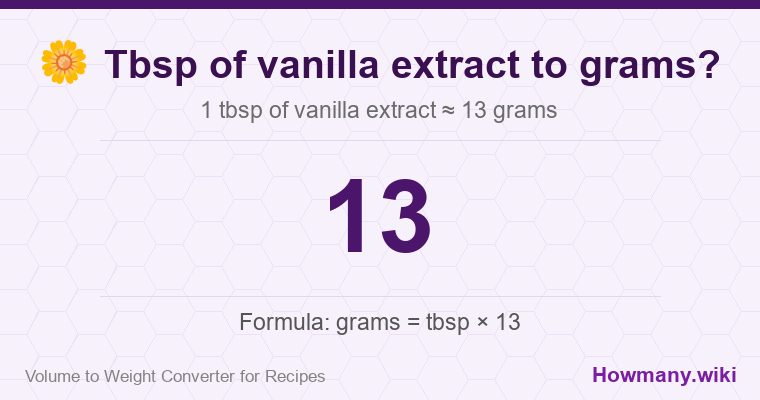 How to convert tbsp of vanilla extract to grams? 1 tbsp of vanilla extract ≈ 13 grams.