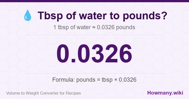 How to convert tbsp of water to pounds? How to convert tbsp of water to pounds? 1 tbsp of water ≈ 0.0326 pounds.