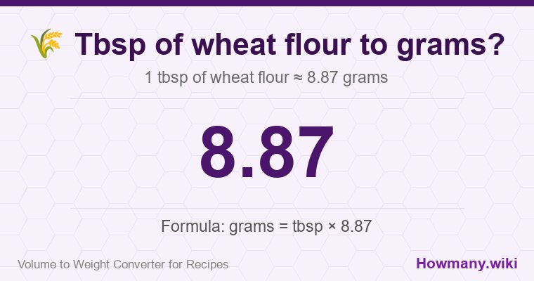 How to convert tbsp of wheat flour to grams? 1 tbsp of wheat flour ≈ 8.87 grams.