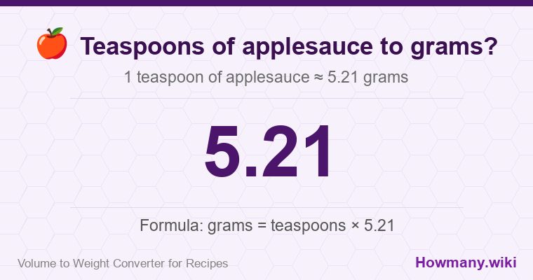 How to convert teaspoons of applesauce to grams? 1 teaspoon of applesauce ≈ 5.21 grams.