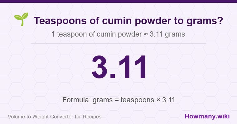 How to convert teaspoons of cumin powder to grams? How to convert teaspoons of cumin powder to grams? 1 teaspoon of cumin powder ≈ 3.11 grams.