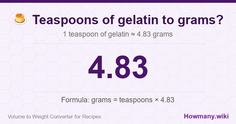 How to convert teaspoons of gelatin to grams? How to convert teaspoons of gelatin to grams? 1 teaspoon of gelatin ≈ 4.83 grams.