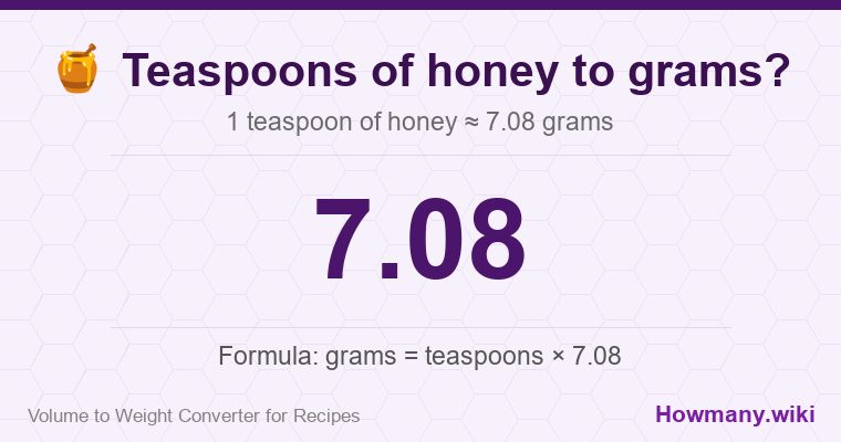 How to convert teaspoons of honey to grams? 1 teaspoon of honey ≈ 7.08 grams.