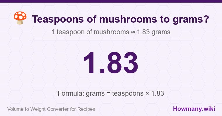 How to convert teaspoons of mushrooms to grams? 1 teaspoon of mushrooms ≈ 1.83 grams.