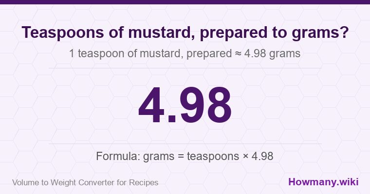 How to convert teaspoons of mustard, prepared to grams? How to convert teaspoons of mustard, prepared to grams? 1 teaspoon of mustard, prepared ≈ 4.98 grams.