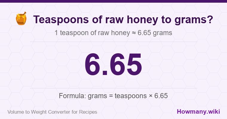 How to convert teaspoons of raw honey to grams? How to convert teaspoons of raw honey to grams? 1 teaspoon of raw honey ≈ 6.65 grams.