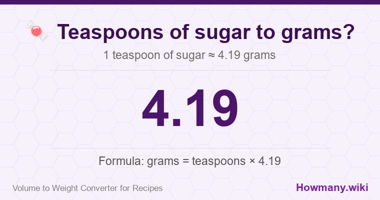 How to convert teaspoons of sugar to grams? 1 teaspoon of sugar ≈ 4.19 grams.