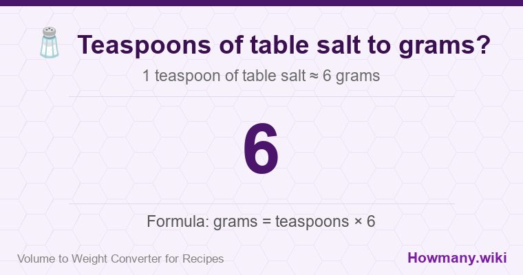 How to convert teaspoons of table salt to grams? 1 teaspoon of table salt ≈ 6 grams.