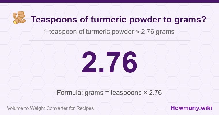 How to convert teaspoons of turmeric powder to grams? 1 teaspoon of turmeric powder ≈ 2.76 grams.
