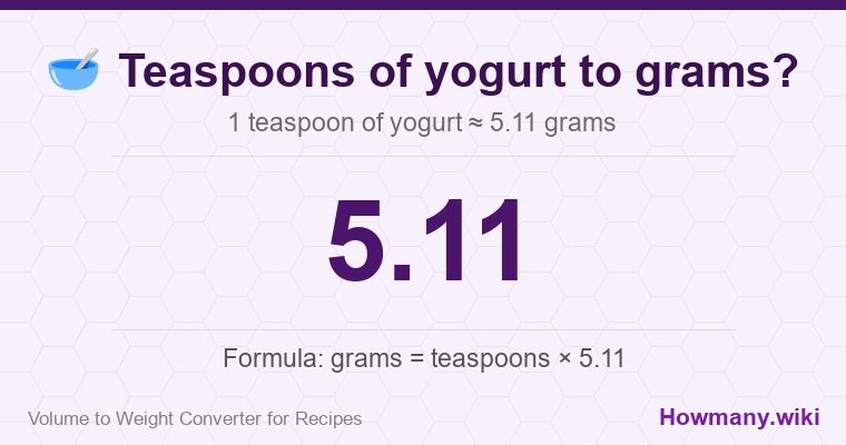 How to convert teaspoons of yogurt to grams? How to convert teaspoons of yogurt to grams? 1 teaspoon of yogurt ≈ 5.11 grams.
