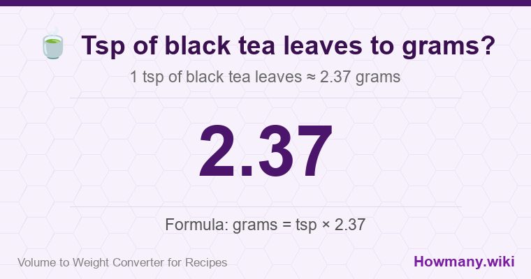 How to convert tsp of black tea leaves to grams? How to convert tsp of black tea leaves to grams? 1 tsp of black tea leaves ≈ 2.37 grams.