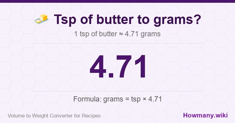 How to convert tsp of butter to grams? How to convert tsp of butter to grams? 1 tsp of butter โ 4.71 grams.