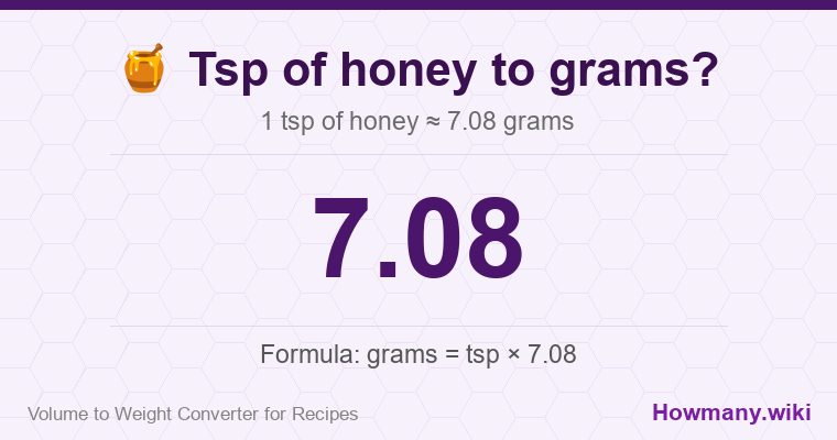 How to convert tsp of honey to grams? 1 tsp of honey ≈ 7.08 grams.