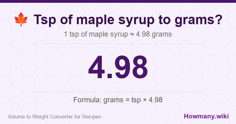 How to convert tsp of maple syrup to grams? 1 tsp of maple syrup ≈ 4.98 grams.