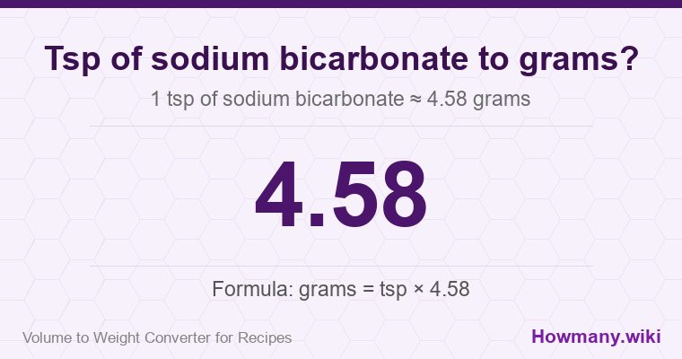 How to convert tsp of sodium bicarbonate to grams? 1 tsp of sodium bicarbonate ≈ 4.58 grams.