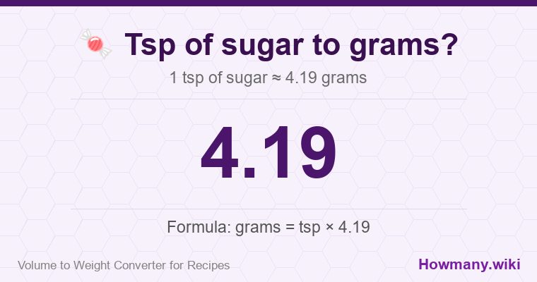How to convert tsp of sugar to grams? 1 tsp of sugar ≈ 4.19 grams.