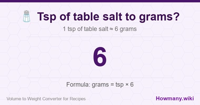 How to convert tsp of table salt to grams? 1 tsp of table salt ≈ 6 grams.