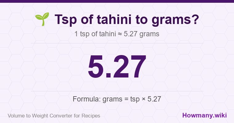 How to convert tsp of tahini to grams? 1 tsp of tahini ≈ 5.27 grams.