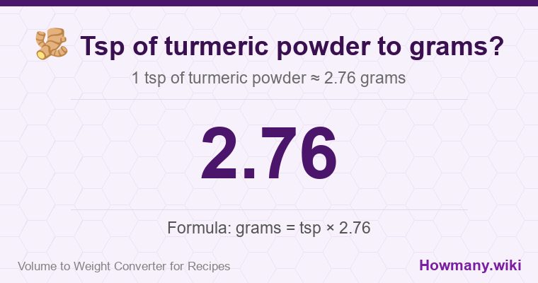 How to convert tsp of turmeric powder to grams? How to convert tsp of turmeric powder to grams? 1 tsp of turmeric powder ≈ 2.76 grams.