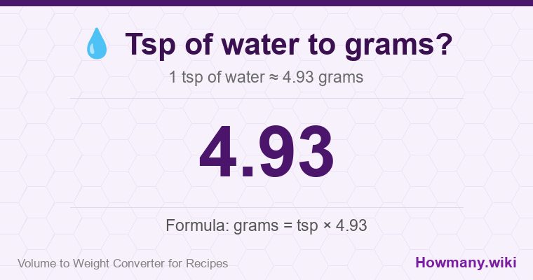 How to convert tsp of water to grams? How to convert tsp of water to grams? 1 tsp of water ≈ 4.93 grams.