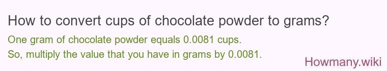 How to convert cups of chocolate, powder to grams?