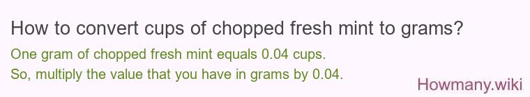 How to convert cups of chopped fresh mint to grams?