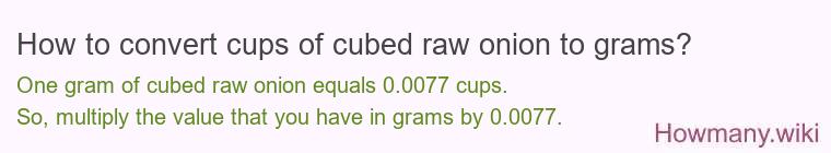 How to convert cups of cubed raw onion to grams?