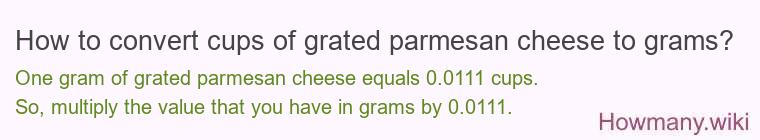 How to convert cups of grated parmesan cheese to grams?