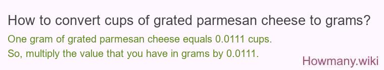 How to convert cups of grated parmesan cheese to grams? How to convert cups of grated parmesan cheese to grams?