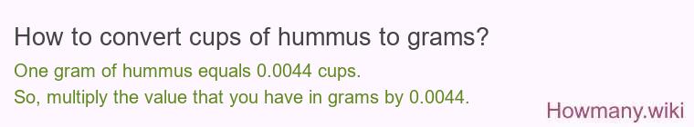 How to convert cups of hummus to grams?