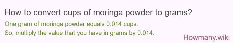 How to convert cups of moringa powder to grams? How to convert cups of moringa powder to grams?