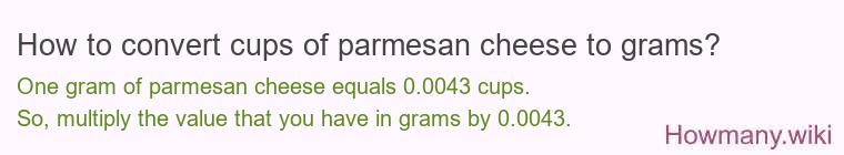 How to convert cups of parmesan cheese to grams?