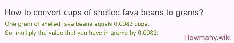 How to convert cups of shelled fava beans to grams?