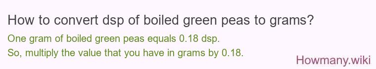 How to convert dsp of boiled green peas to grams?