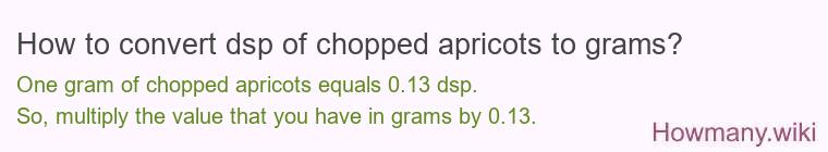 How to convert dsp of chopped apricots to grams?