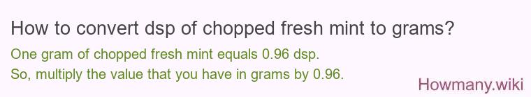 How to convert dsp of chopped fresh mint to grams?