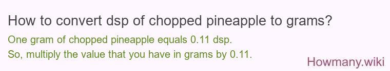 How to convert dsp of chopped pineapple to grams?