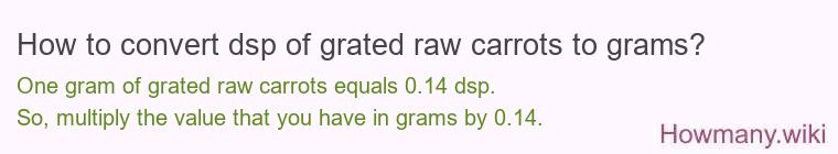 How to convert dsp of grated raw carrots to grams?