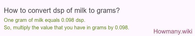How to convert dsp of milk to grams?