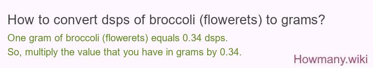 How to convert dsps of broccoli (flowerets) to grams?