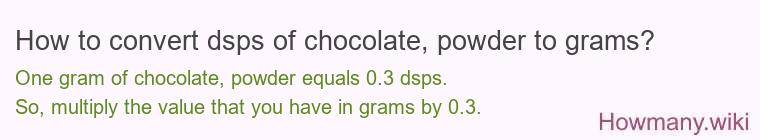 How to convert dsps of chocolate, powder to grams?