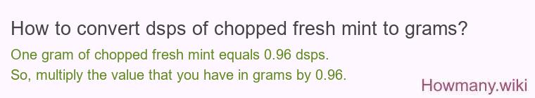 How to convert dsps of chopped fresh mint to grams?