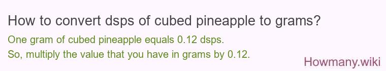 How to convert dsps of cubed pineapple to grams?